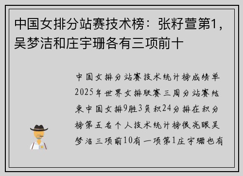 中国女排分站赛技术榜：张籽萱第1，吴梦洁和庄宇珊各有三项前十